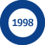 1998년
