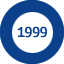 1999년