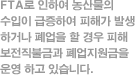 FTA로 인하여 농산물의 수입이 금증하여 피해가 발생하거나 폐업을 할 경우 피해보전직불금과 폐업지원금을 운영 하고 있습니다.